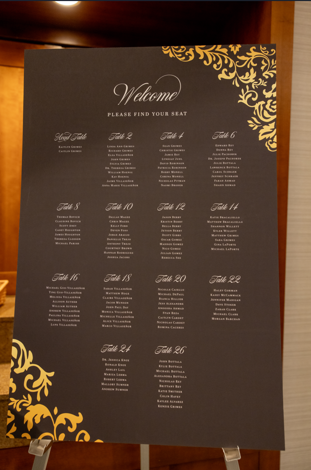 New Year's Eve wedding seating chart